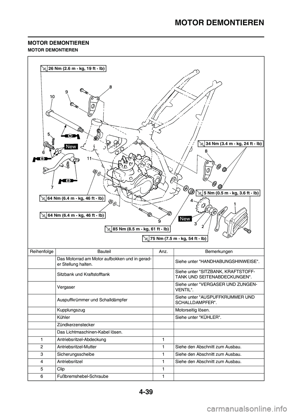 YAMAHA YZ125LC 2010 Betriebsanleitungen (in German) 4-39
MOTOR DEMONTIEREN
MOTOR DEMONTIEREN
MOTOR DEMONTIEREN
Reihenfolge Bauteil Anz. Bemerkungen
Das Motorrad am Motor aufbokken und in gerad-
er Stellung halten.Siehe unter "HANDHABUNGSHINWEISE".
Sitz YAMAHA YZ125LC 2010 Betriebsanleitungen (in German) 4-39
MOTOR DEMONTIEREN
MOTOR DEMONTIEREN
MOTOR DEMONTIEREN
Reihenfolge Bauteil Anz. Bemerkungen
Das Motorrad am Motor aufbokken und in gerad-
er Stellung halten.Siehe unter "HANDHABUNGSHINWEISE".
Sitz
