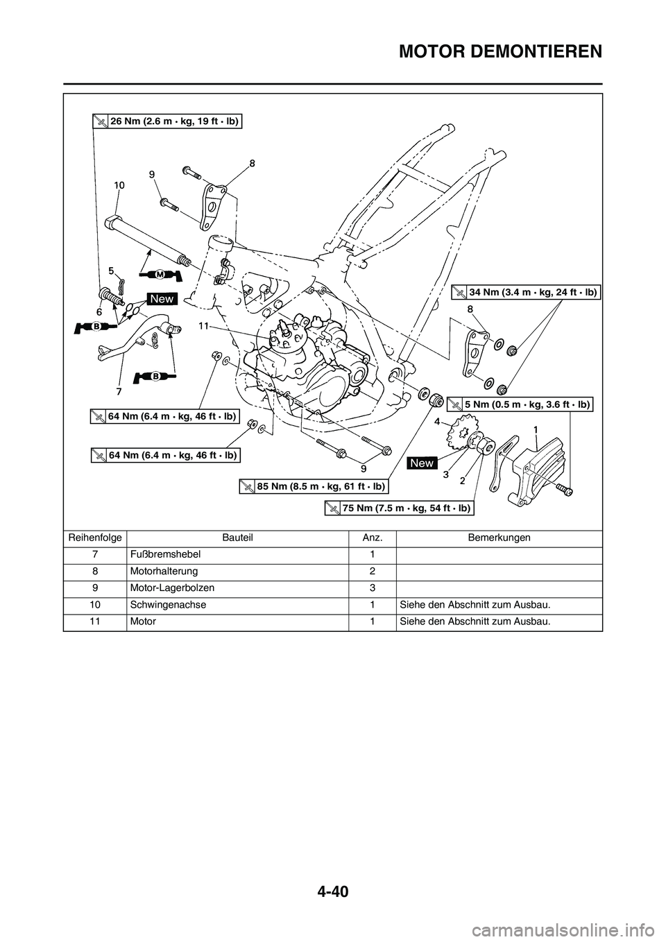 YAMAHA YZ125LC 2010 Betriebsanleitungen (in German) 4-40
MOTOR DEMONTIEREN
7 Fußbremshebel 1
8 Motorhalterung 2
9 Motor-Lagerbolzen 3
10 Schwingenachse 1 Siehe den Abschnitt zum Ausbau.
11 Motor 1 Siehe den Abschnitt zum Ausbau. Reihenfolge Bauteil An YAMAHA YZ125LC 2010 Betriebsanleitungen (in German) 4-40
MOTOR DEMONTIEREN
7 Fußbremshebel 1
8 Motorhalterung 2
9 Motor-Lagerbolzen 3
10 Schwingenachse 1 Siehe den Abschnitt zum Ausbau.
11 Motor 1 Siehe den Abschnitt zum Ausbau. Reihenfolge Bauteil An