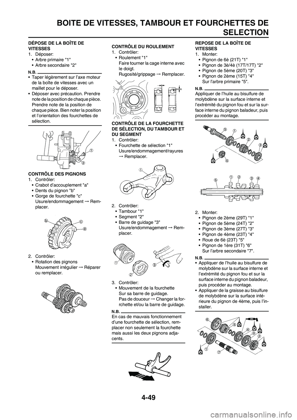 YAMAHA YZ125LC 2010 Notices Demploi (in French) 4-49
BOITE DE VITESSES, TAMBOUR ET FOURCHETTES DE
SELECTION
DÉPOSE DE LA BOÎTE DE
VITESSES
1. Déposer:
• Arbre primaire "1"
• Arbre secondaire "2"
• Taper légèrement sur l’axe moteur
de YAMAHA YZ125LC 2010 Notices Demploi (in French) 4-49
BOITE DE VITESSES, TAMBOUR ET FOURCHETTES DE
SELECTION
DÉPOSE DE LA BOÎTE DE
VITESSES
1. Déposer:
• Arbre primaire "1"
• Arbre secondaire "2"
• Taper légèrement sur l’axe moteur
de