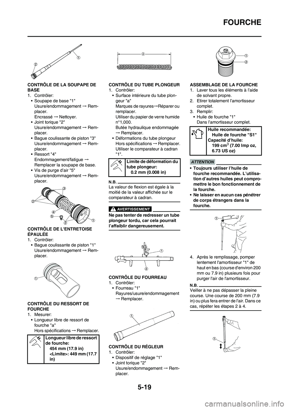 YAMAHA YZ125LC 2010 Notices Demploi (in French) 5-19
FOURCHE
CONTRÔLE DE LA SOUPAPE DE
BASE
1. Contrôler:
• Soupape de base "1"
Usure/endommagement→Rem-
placer.
Encrassé→Nettoyer.
• Joint torique "2"
Usure/endommagement→Rem-
placer.
â YAMAHA YZ125LC 2010 Notices Demploi (in French) 5-19
FOURCHE
CONTRÔLE DE LA SOUPAPE DE
BASE
1. Contrôler:
• Soupape de base "1"
Usure/endommagement→Rem-
placer.
Encrassé→Nettoyer.
• Joint torique "2"
Usure/endommagement→Rem-
placer.
â