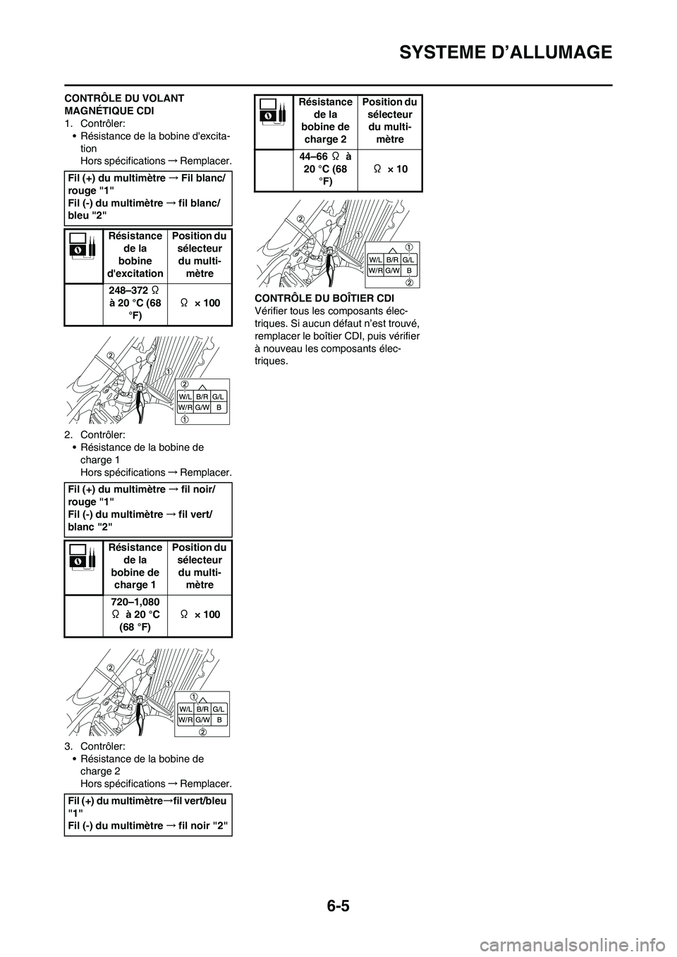 YAMAHA YZ125LC 2010 Notices Demploi (in French) 6-5
SYSTEME D’ALLUMAGE
CONTRÔLE DU VOLANT
MAGNÉTIQUE CDI
1. Contrôler:
• Résistance de la bobine dexcita-
tion
Hors spécifications→Remplacer.
2. Contrôler:
• Résistance de la bobine d YAMAHA YZ125LC 2010 Notices Demploi (in French) 6-5
SYSTEME D’ALLUMAGE
CONTRÔLE DU VOLANT
MAGNÉTIQUE CDI
1. Contrôler:
• Résistance de la bobine dexcita-
tion
Hors spécifications→Remplacer.
2. Contrôler:
• Résistance de la bobine d