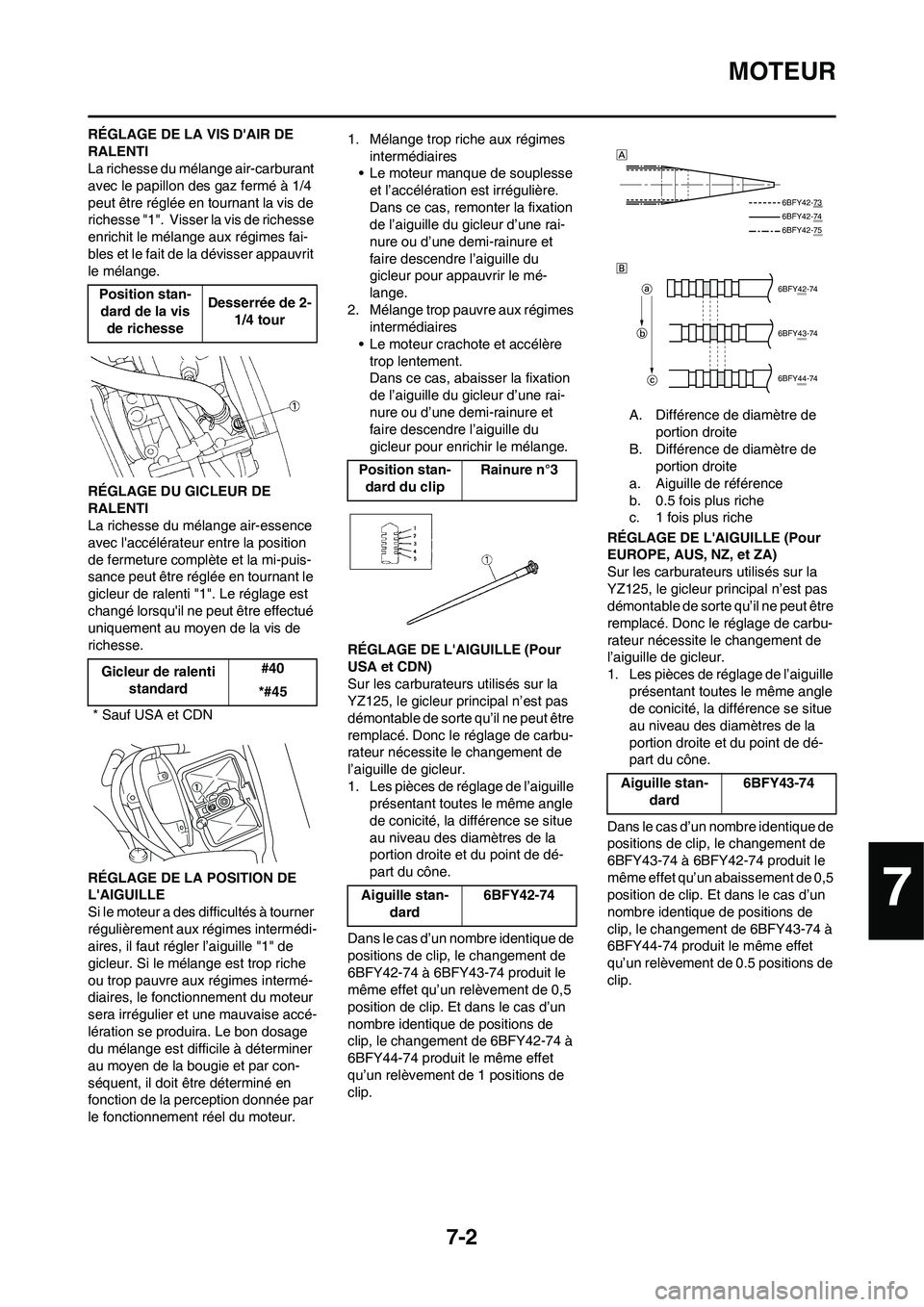 YAMAHA YZ125LC 2010 Notices Demploi (in French) 7-2
MOTEUR
RÉGLAGE DE LA VIS DAIR DE
RALENTI
La richesse du mélange air-carburant
avec le papillon des gaz fermé à 1/4
peut être réglée en tournant la vis de
richesse "1". Visser la vis d YAMAHA YZ125LC 2010 Notices Demploi (in French) 7-2
MOTEUR
RÉGLAGE DE LA VIS DAIR DE
RALENTI
La richesse du mélange air-carburant
avec le papillon des gaz fermé à 1/4
peut être réglée en tournant la vis de
richesse "1". Visser la vis d