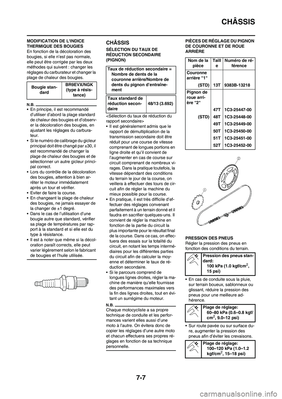 YAMAHA YZ125LC 2010  Notices Demploi (in French) 7-7
CHÂSSIS
MODIFICATION DE LINDICE 
THERMIQUE DES BOUGIES
En fonction de la décoloration des 
bougies, si elle n’est pas normale, 
elle peut être corrigée par les deux 
méthodes qui suivent :