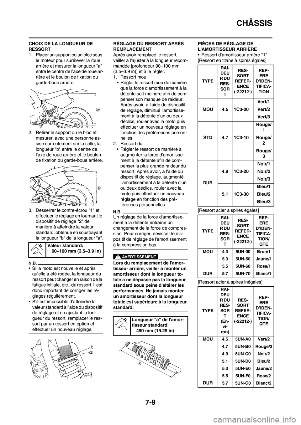 YAMAHA YZ125LC 2010  Notices Demploi (in French) 7-9
CHÂSSIS
CHOIX DE LA LONGUEUR DE 
RESSORT
1. Placer un support ou un bloc sous 
le moteur pour surélever la roue 
arrière et mesurer la longueur "a" 
entre le centre de l’axe de roue ar-
rièr