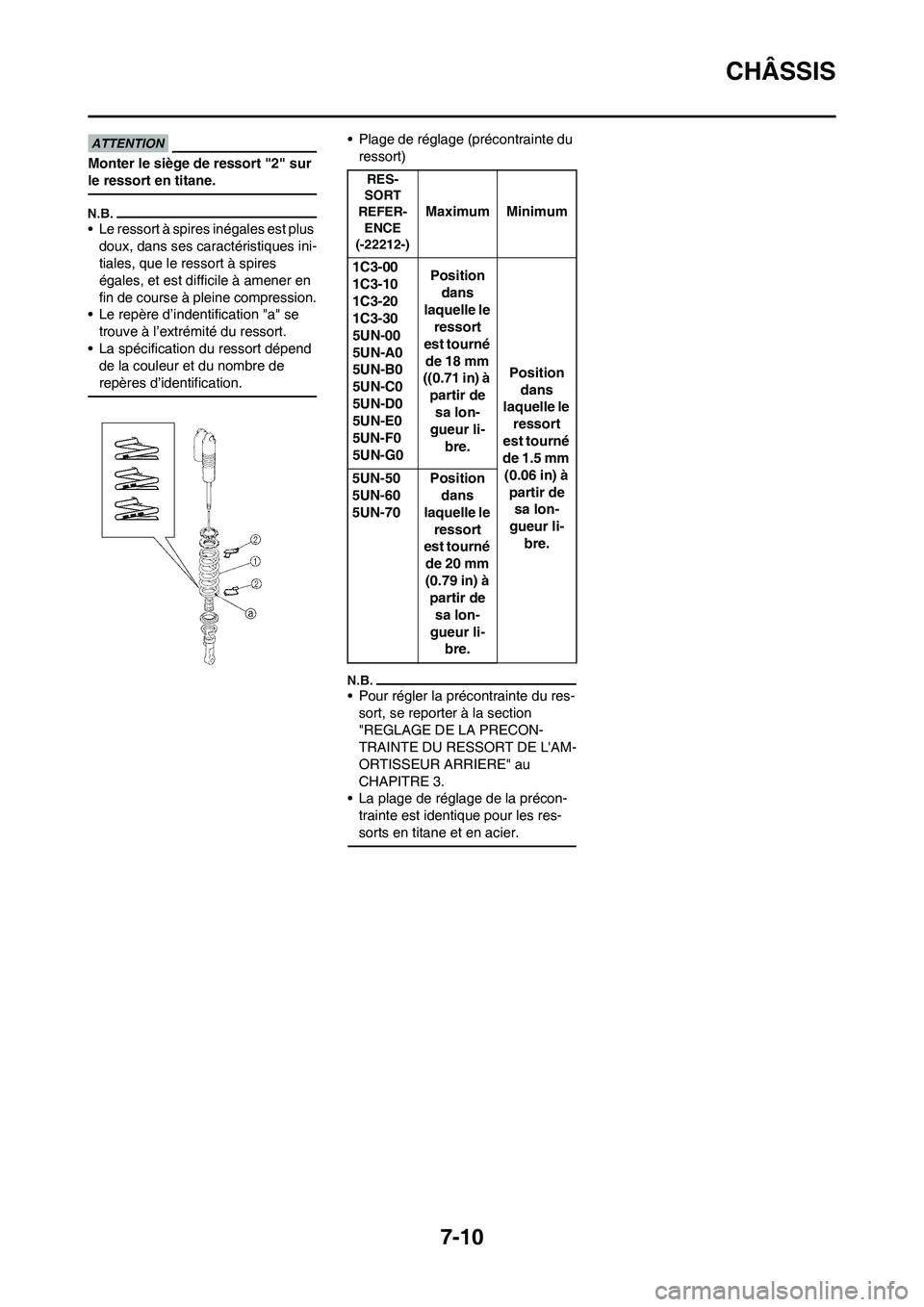 YAMAHA YZ125LC 2010  Notices Demploi (in French) 7-10
CHÂSSIS
Monter le siège de ressort "2" sur 
le ressort en titane.
• Le ressort à spires inégales est plus 
doux, dans ses caractéristiques ini-
tiales, que le ressort à spires 
égales, e