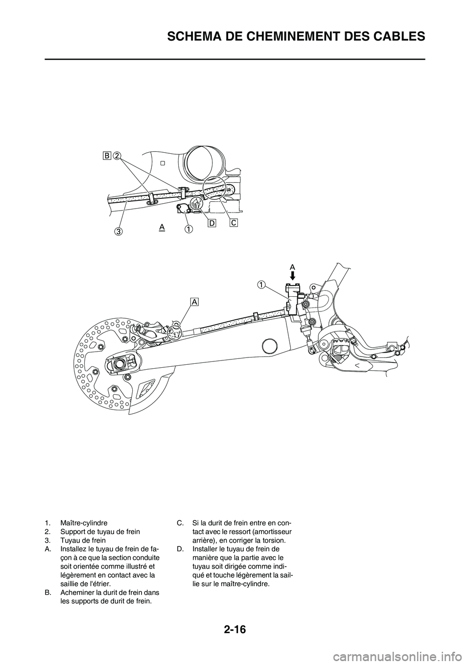 YAMAHA YZ125LC 2010 Notices Demploi (in French) 2-16
SCHEMA DE CHEMINEMENT DES CABLES
1. Maître-cylindre
2. Support de tuyau de frein
3. Tuyau de frein
A. Installez le tuyau de frein de fa-
çon à ce que la section conduite
soit orientée comme YAMAHA YZ125LC 2010 Notices Demploi (in French) 2-16
SCHEMA DE CHEMINEMENT DES CABLES
1. Maître-cylindre
2. Support de tuyau de frein
3. Tuyau de frein
A. Installez le tuyau de frein de fa-
çon à ce que la section conduite
soit orientée comme