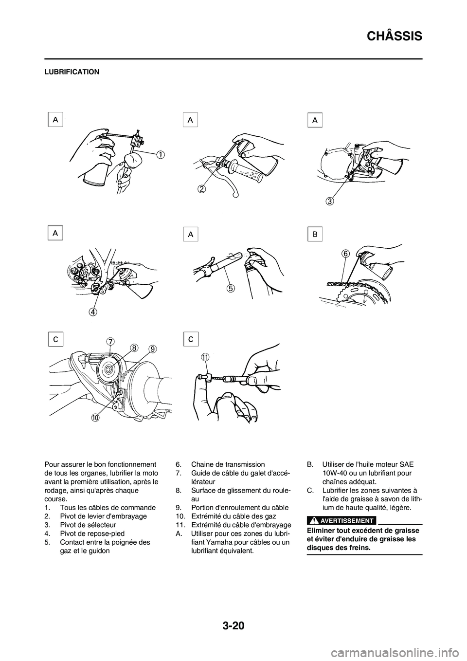 YAMAHA YZ125LC 2010 Notices Demploi (in French) 3-20
CHÂSSIS
LUBRIFICATION
Pour assurer le bon fonctionnement
de tous les organes, lubrifier la moto
avant la première utilisation, après le
rodage, ainsi quaprès chaque
course.
1. Tous les c YAMAHA YZ125LC 2010 Notices Demploi (in French) 3-20
CHÂSSIS
LUBRIFICATION
Pour assurer le bon fonctionnement
de tous les organes, lubrifier la moto
avant la première utilisation, après le
rodage, ainsi quaprès chaque
course.
1. Tous les c
