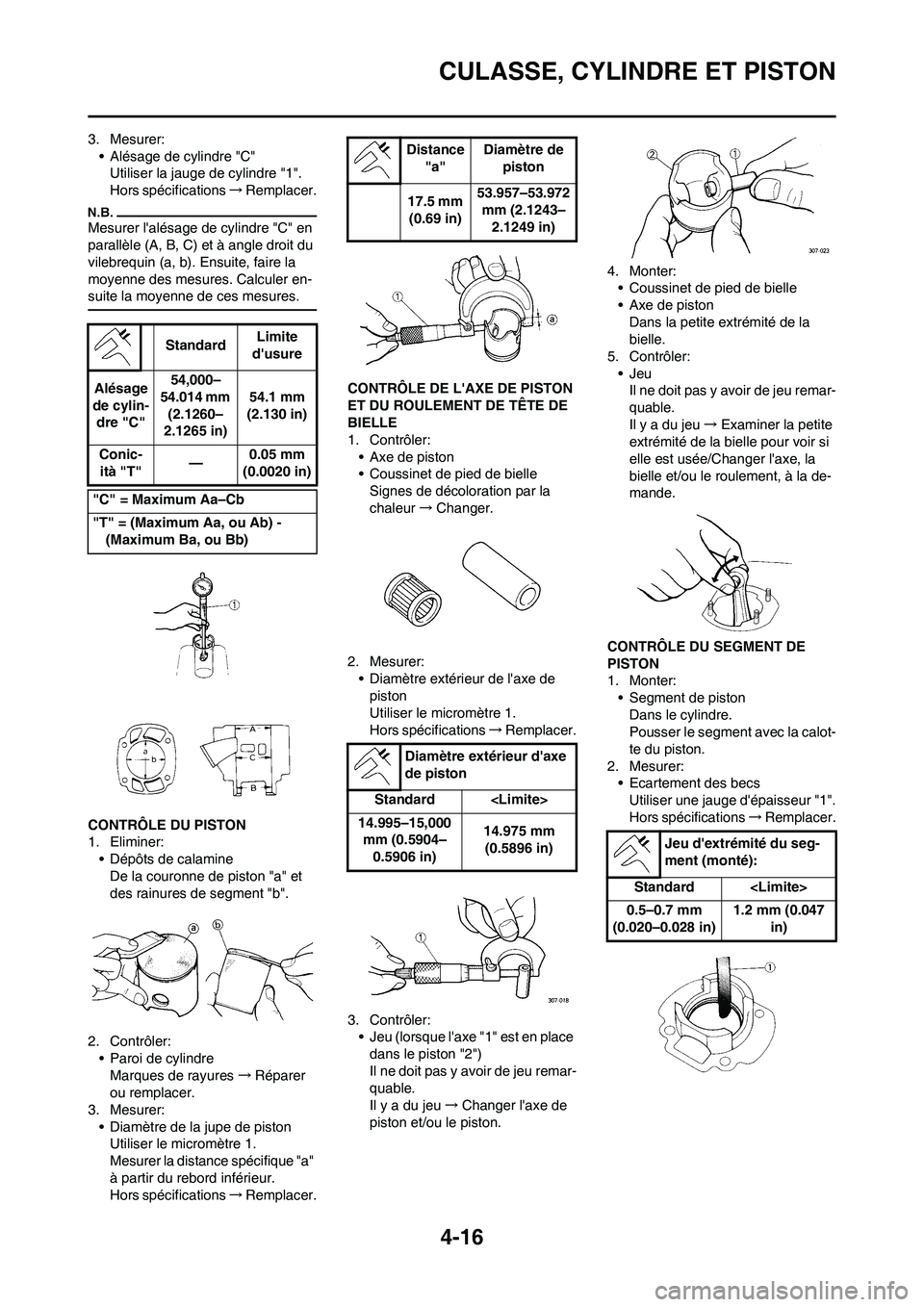 YAMAHA YZ125LC 2010 Notices Demploi (in French) 4-16
CULASSE, CYLINDRE ET PISTON
3. Mesurer:
• Alésage de cylindre "C"
Utiliser la jauge de cylindre "1".
Hors spécifications→Remplacer.
Mesurer lalésage de cylindre "C" en
parallèle (A, B, YAMAHA YZ125LC 2010 Notices Demploi (in French) 4-16
CULASSE, CYLINDRE ET PISTON
3. Mesurer:
• Alésage de cylindre "C"
Utiliser la jauge de cylindre "1".
Hors spécifications→Remplacer.
Mesurer lalésage de cylindre "C" en
parallèle (A, B,