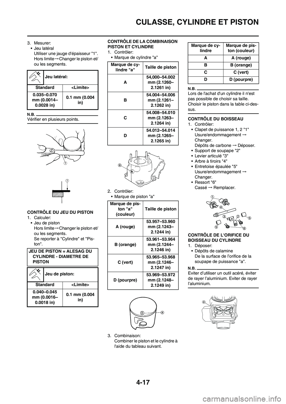 YAMAHA YZ125LC 2010 Notices Demploi (in French) 4-17
CULASSE, CYLINDRE ET PISTON
3. Mesurer:
• Jeu latéral
Utiliser une jauge dépaisseur "1".
Hors limite→Changer le piston et/
ou les segments.
Vérifier en plusieurs points.
CONTRÔLE DU JEU YAMAHA YZ125LC 2010 Notices Demploi (in French) 4-17
CULASSE, CYLINDRE ET PISTON
3. Mesurer:
• Jeu latéral
Utiliser une jauge dépaisseur "1".
Hors limite→Changer le piston et/
ou les segments.
Vérifier en plusieurs points.
CONTRÔLE DU JEU