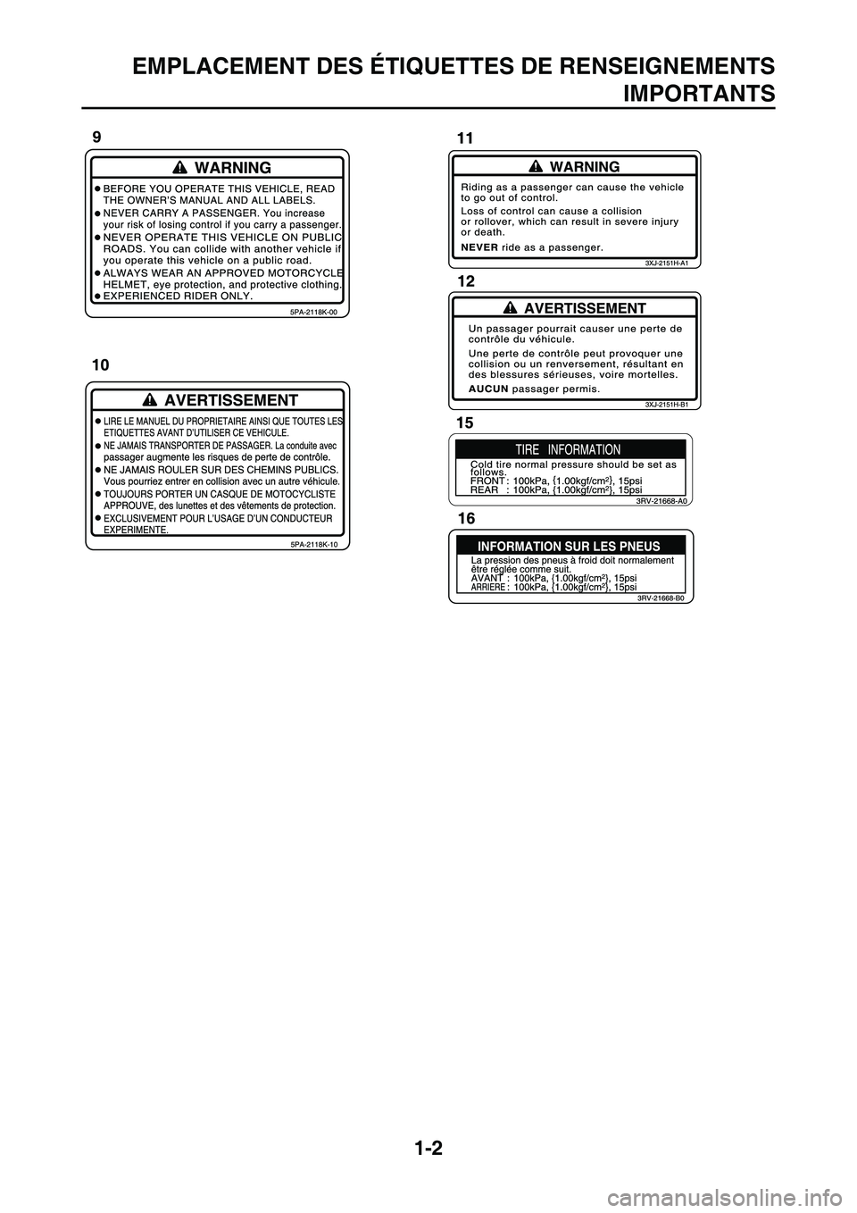 YAMAHA YZ125LC 2010  Notices Demploi (in French) 1-2
EMPLACEMENT DES ÉTIQUETTES DE RENSEIGNEMENTS
IMPORTANTS
  