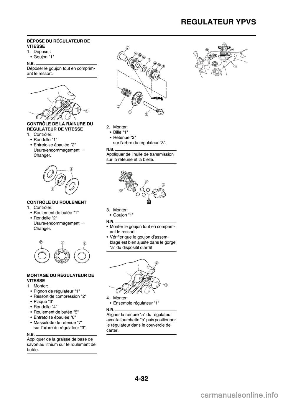 YAMAHA YZ125LC 2010 Notices Demploi (in French) 4-32
REGULATEUR YPVS
DÉPOSE DU RÉGULATEUR DE
VITESSE
1. Déposer:
•Goujon "1"
Déposer le goujon tout en comprim-
ant le ressort.
CONTRÔLE DE LA RAINURE DU
RÉGULATEUR DE VITESSE
1. Contrôler: YAMAHA YZ125LC 2010 Notices Demploi (in French) 4-32
REGULATEUR YPVS
DÉPOSE DU RÉGULATEUR DE
VITESSE
1. Déposer:
•Goujon "1"
Déposer le goujon tout en comprim-
ant le ressort.
CONTRÔLE DE LA RAINURE DU
RÉGULATEUR DE VITESSE
1. Contrôler:
