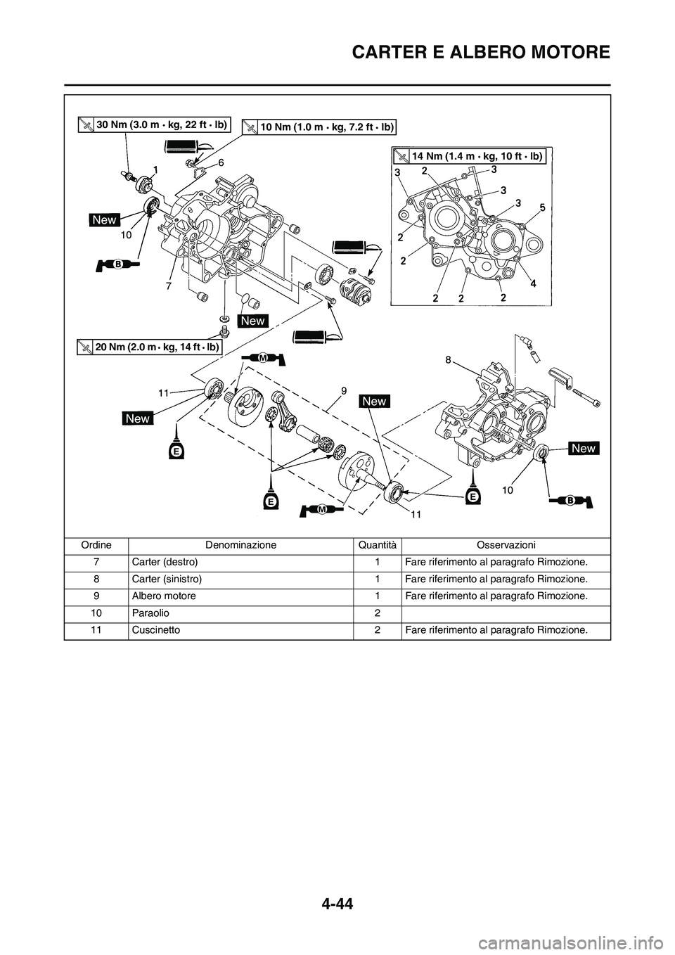 YAMAHA YZ125LC 2010 Manuale duso (in Italian) 4-44
CARTER E ALBERO MOTORE
7 Carter (destro) 1 Fare riferimento al paragrafo Rimozione.
8 Carter (sinistro) 1 Fare riferimento al paragrafo Rimozione.
9 Albero motore 1 Fare riferimento al paragrafo YAMAHA YZ125LC 2010 Manuale duso (in Italian) 4-44
CARTER E ALBERO MOTORE
7 Carter (destro) 1 Fare riferimento al paragrafo Rimozione.
8 Carter (sinistro) 1 Fare riferimento al paragrafo Rimozione.
9 Albero motore 1 Fare riferimento al paragrafo