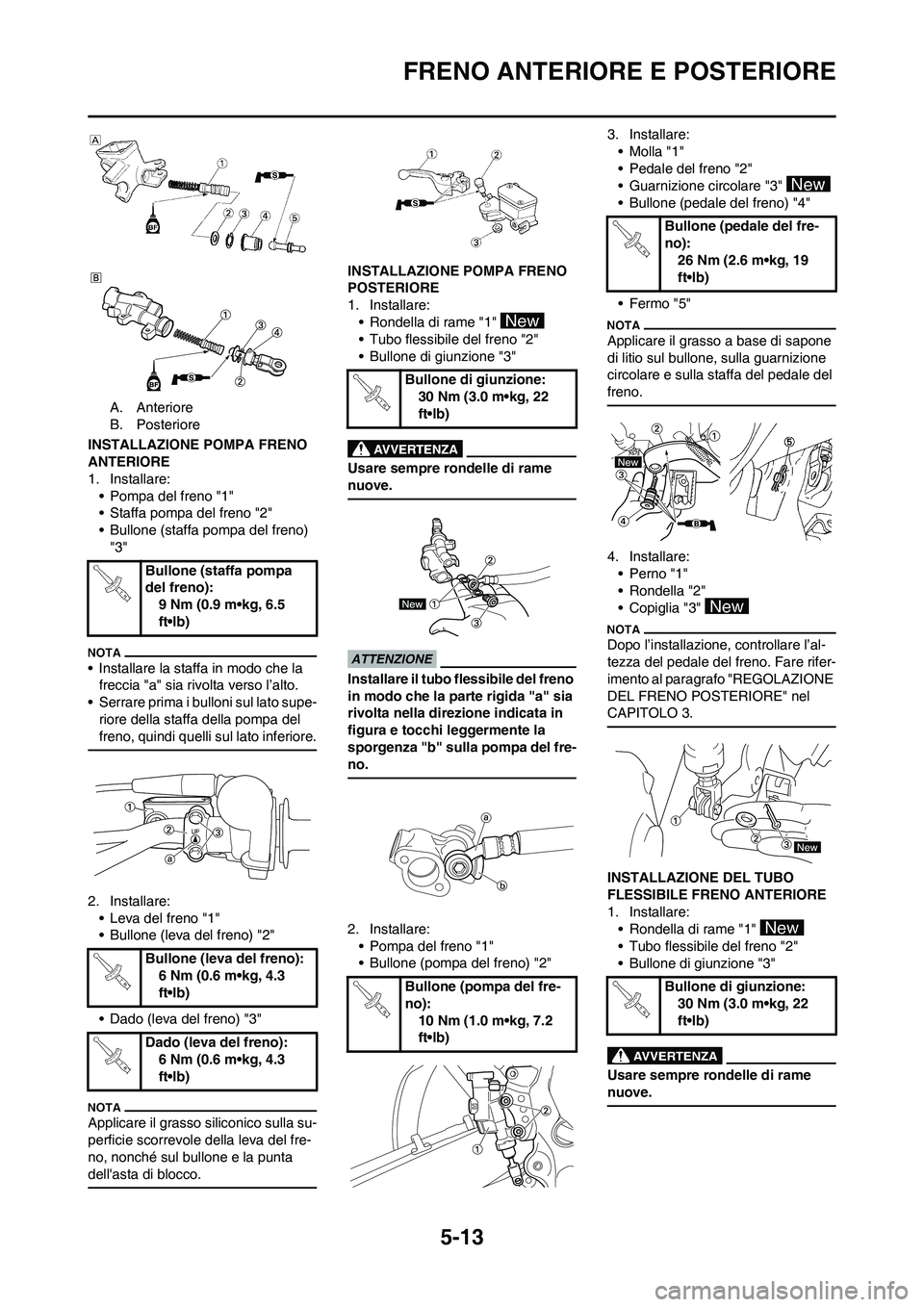 YAMAHA YZ125LC 2010 Manuale duso (in Italian) 5-13
FRENO ANTERIORE E POSTERIORE
A. Anteriore
B. Posteriore
INSTALLAZIONE POMPA FRENO
ANTERIORE
1. Installare:
• Pompa del freno "1"
• Staffa pompa del freno "2"
• Bullone (staffa pompa del fr YAMAHA YZ125LC 2010 Manuale duso (in Italian) 5-13
FRENO ANTERIORE E POSTERIORE
A. Anteriore
B. Posteriore
INSTALLAZIONE POMPA FRENO
ANTERIORE
1. Installare:
• Pompa del freno "1"
• Staffa pompa del freno "2"
• Bullone (staffa pompa del fr