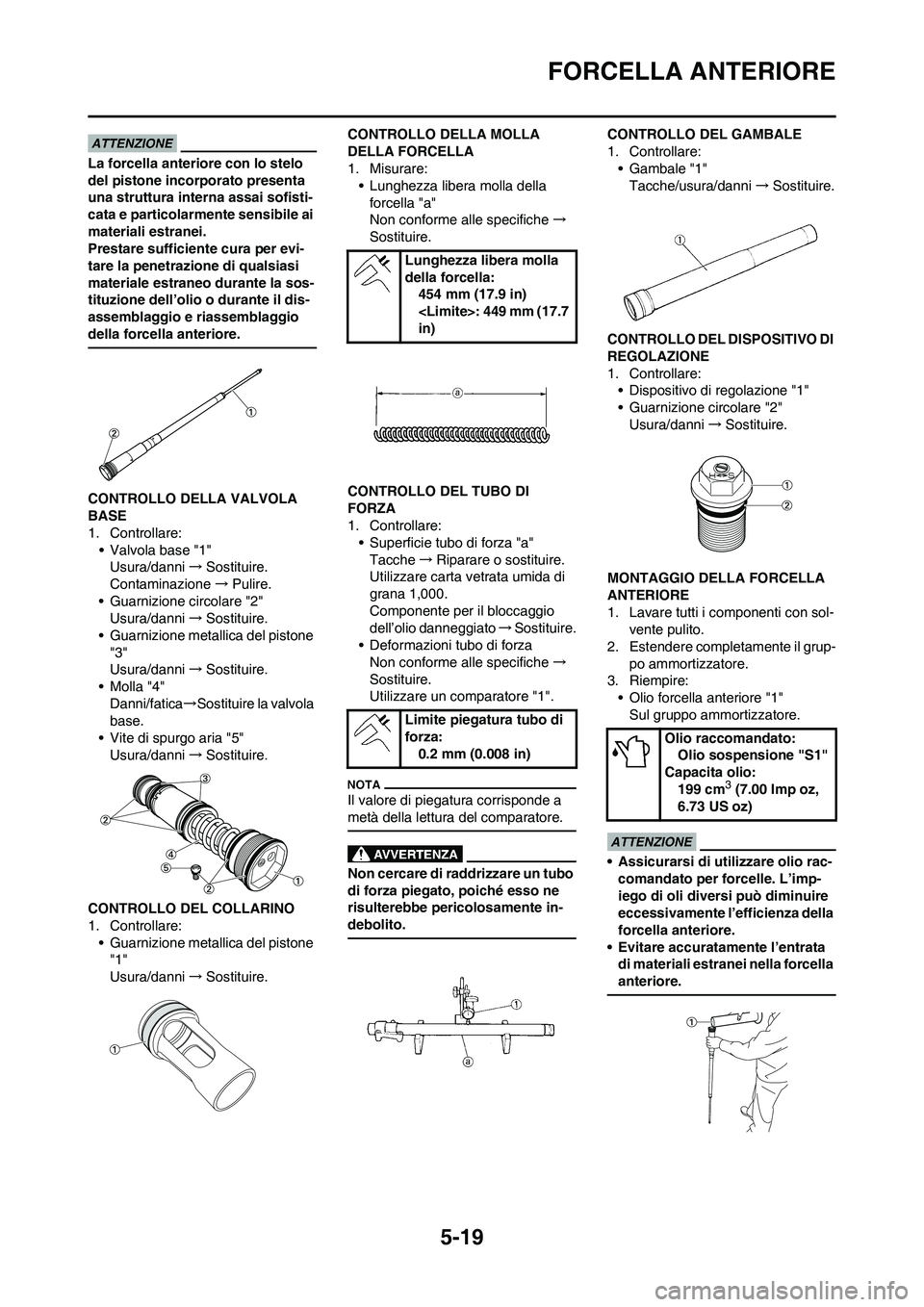 YAMAHA YZ125LC 2010 Manuale duso (in Italian) 5-19
FORCELLA ANTERIORE
La forcella anteriore con lo stelo
del pistone incorporato presenta
una struttura interna assai sofisti-
cata e particolarmente sensibile ai
materiali estranei.
Prestare suf YAMAHA YZ125LC 2010 Manuale duso (in Italian) 5-19
FORCELLA ANTERIORE
La forcella anteriore con lo stelo
del pistone incorporato presenta
una struttura interna assai sofisti-
cata e particolarmente sensibile ai
materiali estranei.
Prestare suf