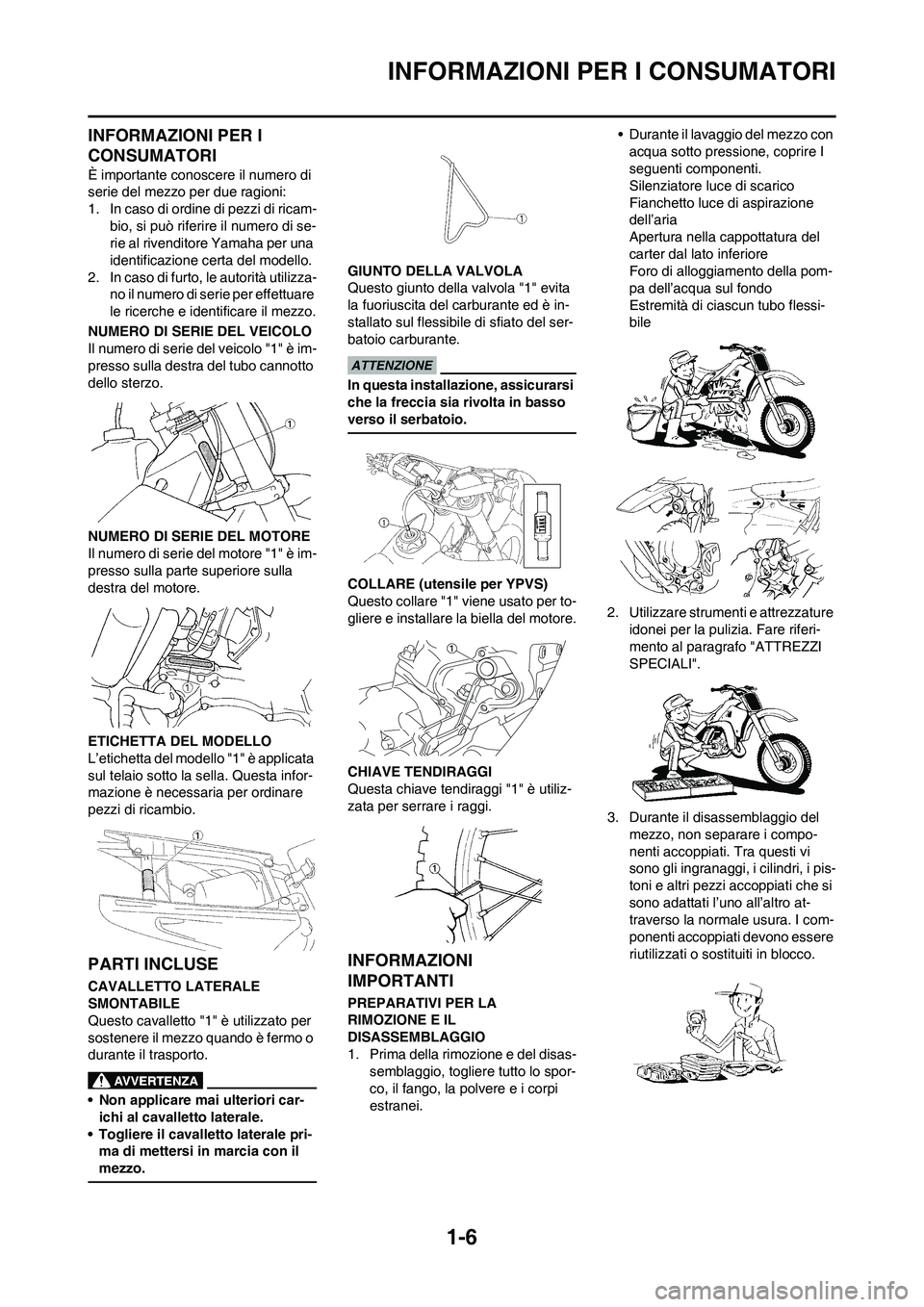 YAMAHA YZ125LC 2010  Manuale duso (in Italian) 1-6
INFORMAZIONI PER I CONSUMATORI
INFORMAZIONI PER I 
CONSUMATORI
È importante conoscere il numero di 
serie del mezzo per due ragioni:
1. In caso di ordine di pezzi di ricam-
bio, si può riferire 
