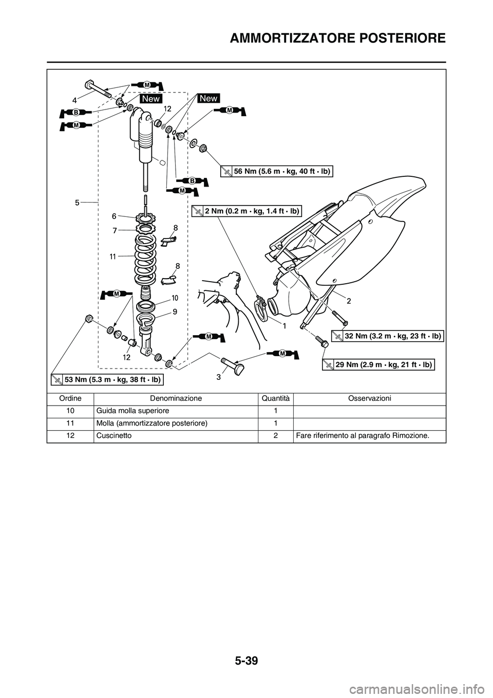 YAMAHA YZ125LC 2010 Manuale duso (in Italian) 5-39
AMMORTIZZATORE POSTERIORE
10 Guida molla superiore 1
11 Molla (ammortizzatore posteriore) 1
12 Cuscinetto 2 Fare riferimento al paragrafo Rimozione. Ordine Denominazione Quantità Osservazioni
53 YAMAHA YZ125LC 2010 Manuale duso (in Italian) 5-39
AMMORTIZZATORE POSTERIORE
10 Guida molla superiore 1
11 Molla (ammortizzatore posteriore) 1
12 Cuscinetto 2 Fare riferimento al paragrafo Rimozione. Ordine Denominazione Quantità Osservazioni
53