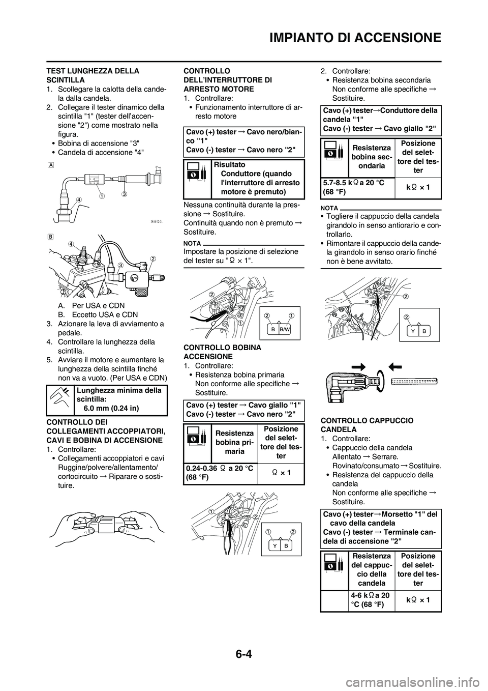 YAMAHA YZ125LC 2010 Manuale duso (in Italian) 6-4
IMPIANTO DI ACCENSIONE
TEST LUNGHEZZA DELLA
SCINTILLA
1. Scollegare la calotta della cande-
la dalla candela.
2. Collegare il tester dinamico della
scintilla "1" (tester dell’accen-
sione "2") YAMAHA YZ125LC 2010 Manuale duso (in Italian) 6-4
IMPIANTO DI ACCENSIONE
TEST LUNGHEZZA DELLA
SCINTILLA
1. Scollegare la calotta della cande-
la dalla candela.
2. Collegare il tester dinamico della
scintilla "1" (tester dell’accen-
sione "2")