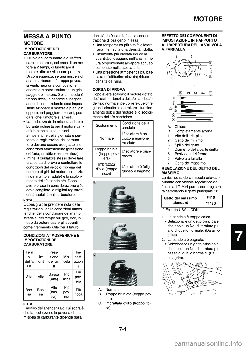 YAMAHA YZ125LC 2010 Manuale duso (in Italian) 7-1
MOTORE
MESSA A PUNTO
MOTORE
IMPOSTAZIONE DEL
CARBURATORE
• Il ruolo del carburante è di raffred-
dare il motore e, nel caso di un mo-
tore a 2 tempi, di lubrificare il
motore oltre a sviluppa YAMAHA YZ125LC 2010 Manuale duso (in Italian) 7-1
MOTORE
MESSA A PUNTO
MOTORE
IMPOSTAZIONE DEL
CARBURATORE
• Il ruolo del carburante è di raffred-
dare il motore e, nel caso di un mo-
tore a 2 tempi, di lubrificare il
motore oltre a sviluppa