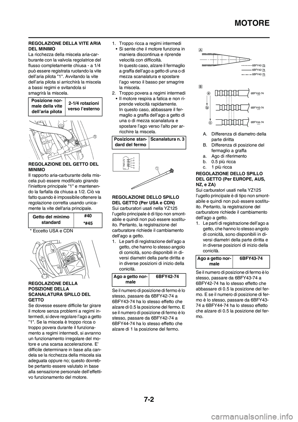 YAMAHA YZ125LC 2010 Manuale duso (in Italian) 7-2
MOTORE
REGOLAZIONE DELLA VITE ARIA
DEL MINIMO
La ricchezza della miscela aria-car-
burante con la valvola regolatrice del
flusso completamente chiusa - a 1/4
può essere registrata ruotando la YAMAHA YZ125LC 2010 Manuale duso (in Italian) 7-2
MOTORE
REGOLAZIONE DELLA VITE ARIA
DEL MINIMO
La ricchezza della miscela aria-car-
burante con la valvola regolatrice del
flusso completamente chiusa - a 1/4
può essere registrata ruotando la