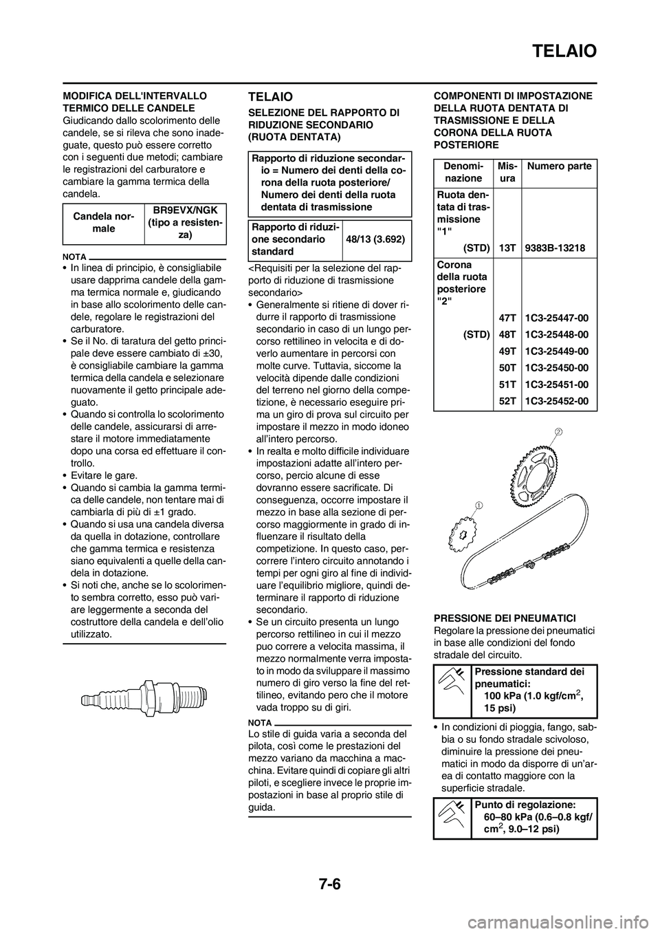 YAMAHA YZ125LC 2010  Manuale duso (in Italian) 7-6
TELAIO
MODIFICA DELLINTERVALLO 
TERMICO DELLE CANDELE
Giudicando dallo scolorimento delle 
candele, se si rileva che sono inade-
guate, questo può essere corretto 
con i seguenti due metodi; cam