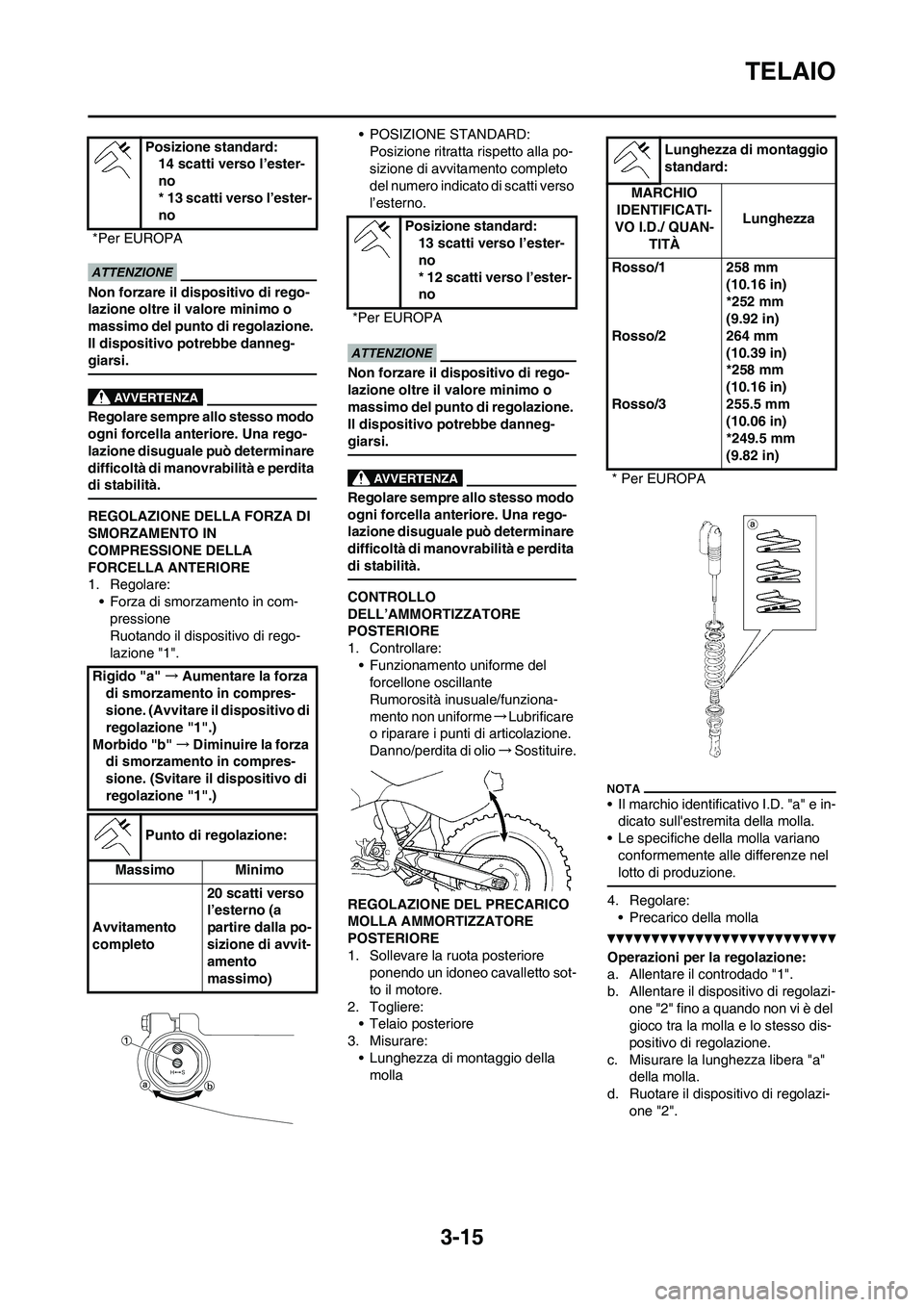 YAMAHA YZ125LC 2010 Manuale duso (in Italian) 3-15
TELAIO
Non forzare il dispositivo di rego-
lazione oltre il valore minimo o
massimo del punto di regolazione.
Il dispositivo potrebbe danneg-
giarsi.
Regolare sempre allo stesso modo
ogni forc YAMAHA YZ125LC 2010 Manuale duso (in Italian) 3-15
TELAIO
Non forzare il dispositivo di rego-
lazione oltre il valore minimo o
massimo del punto di regolazione.
Il dispositivo potrebbe danneg-
giarsi.
Regolare sempre allo stesso modo
ogni forc