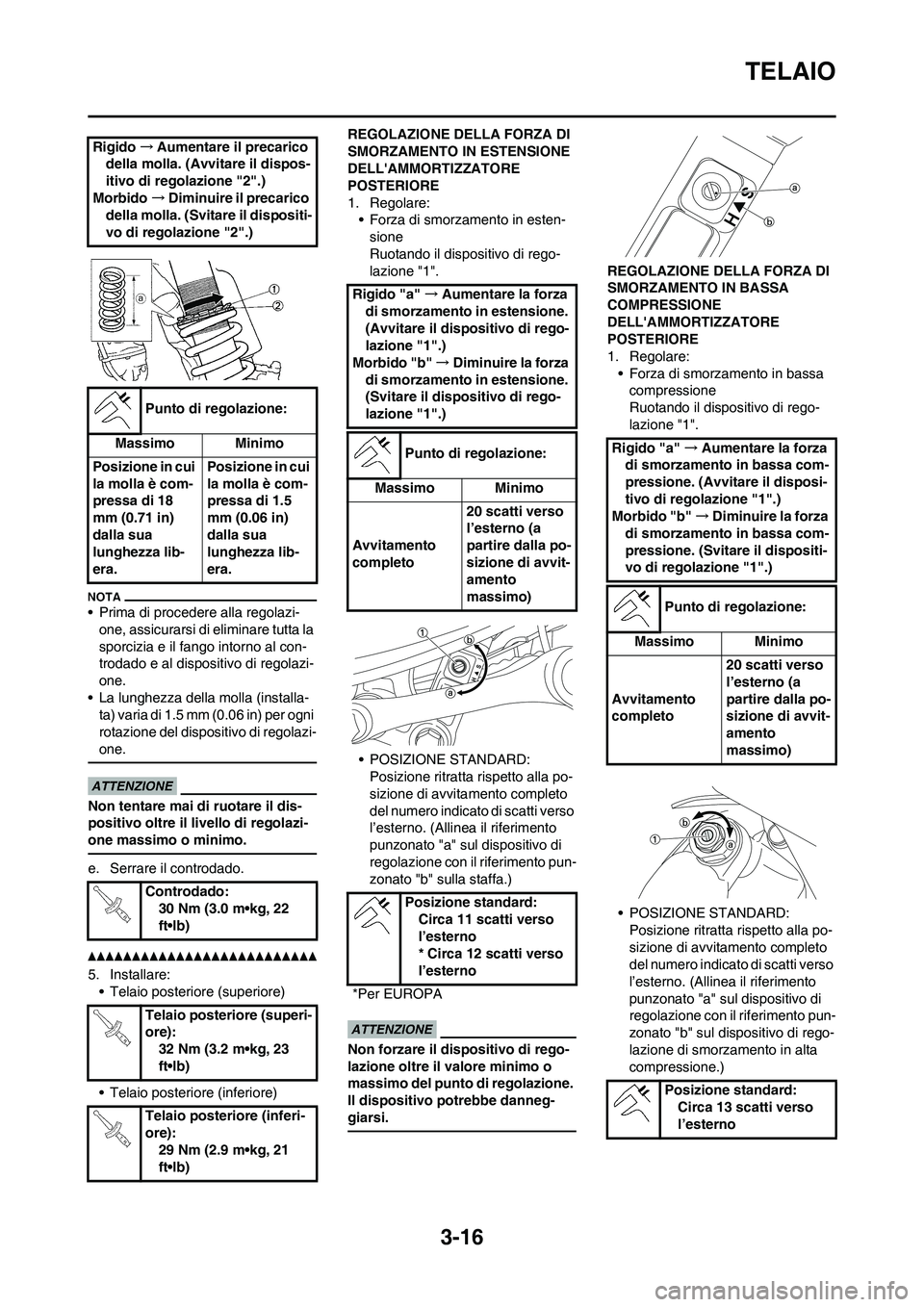 YAMAHA YZ125LC 2010 Manuale duso (in Italian) 3-16
TELAIO
• Prima di procedere alla regolazi-
one, assicurarsi di eliminare tutta la
sporcizia e il fango intorno al con-
trodado e al dispositivo di regolazi-
one.
• La lunghezza della molla ( YAMAHA YZ125LC 2010 Manuale duso (in Italian) 3-16
TELAIO
• Prima di procedere alla regolazi-
one, assicurarsi di eliminare tutta la
sporcizia e il fango intorno al con-
trodado e al dispositivo di regolazi-
one.
• La lunghezza della molla (