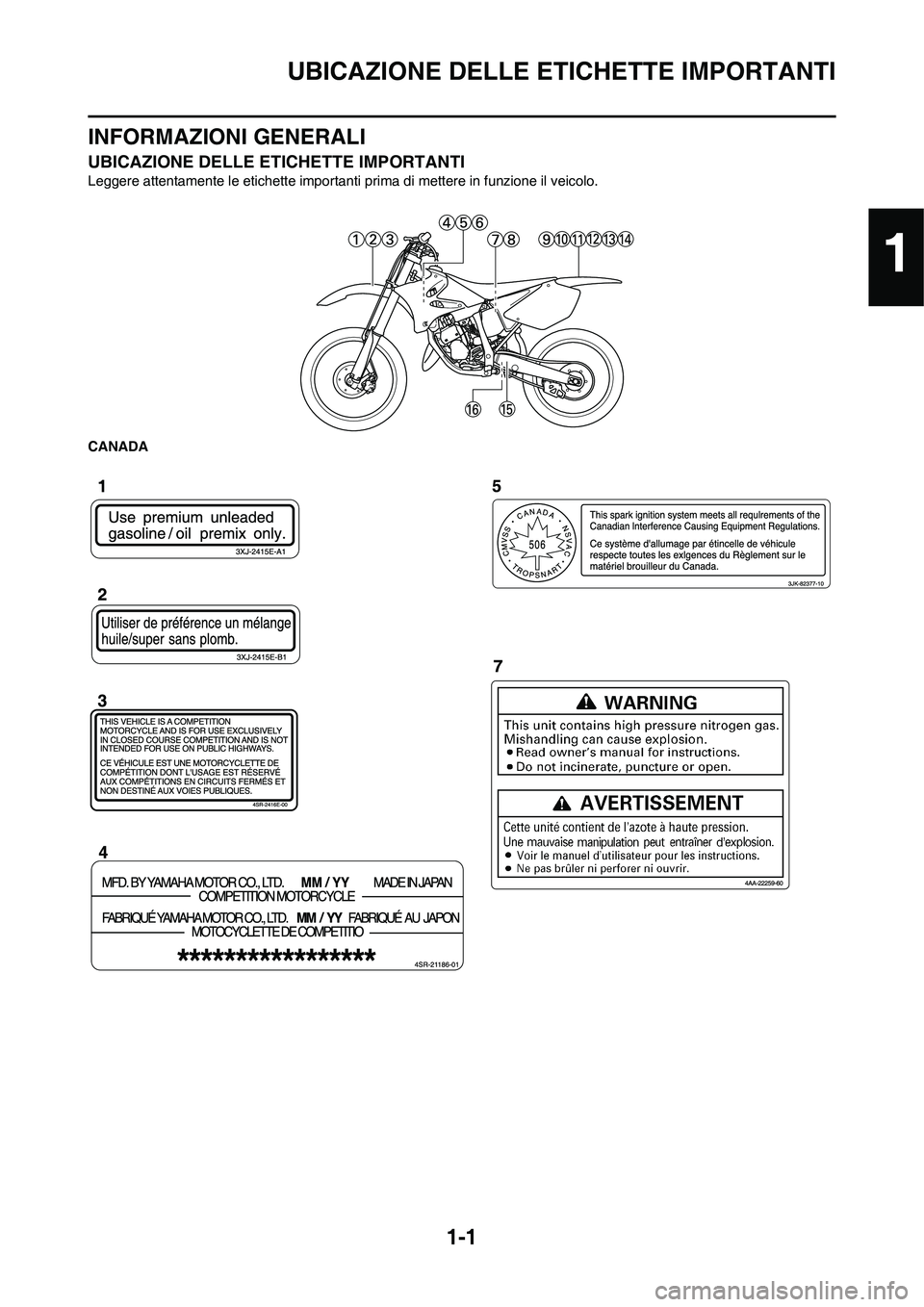 YAMAHA YZ125LC 2010 Manuale duso (in Italian) 1-1
UBICAZIONE DELLE ETICHETTE IMPORTANTI
INFORMAZIONI GENERALI
UBICAZIONE DELLE ETICHETTE IMPORTANTI
Leggere attentamente le etichette importanti prima di mettere in funzione il veicolo.
CANADA
1 YAMAHA YZ125LC 2010 Manuale duso (in Italian) 1-1
UBICAZIONE DELLE ETICHETTE IMPORTANTI
INFORMAZIONI GENERALI
UBICAZIONE DELLE ETICHETTE IMPORTANTI
Leggere attentamente le etichette importanti prima di mettere in funzione il veicolo.
CANADA
1