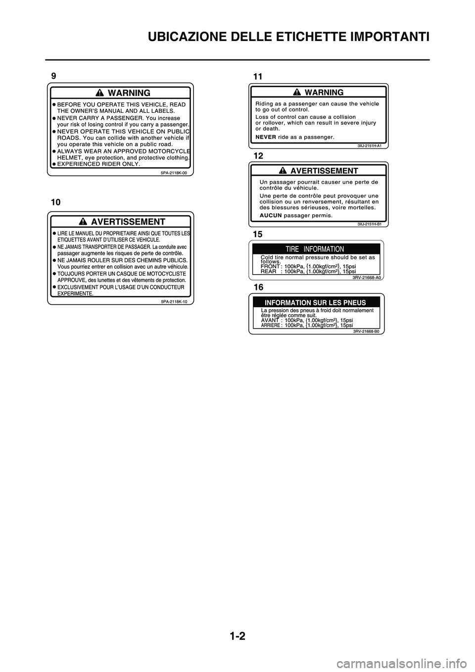 YAMAHA YZ125LC 2010 Manuale duso (in Italian) 1-2
UBICAZIONE DELLE ETICHETTE IMPORTANTI
YAMAHA YZ125LC 2010 Manuale duso (in Italian) 1-2
UBICAZIONE DELLE ETICHETTE IMPORTANTI