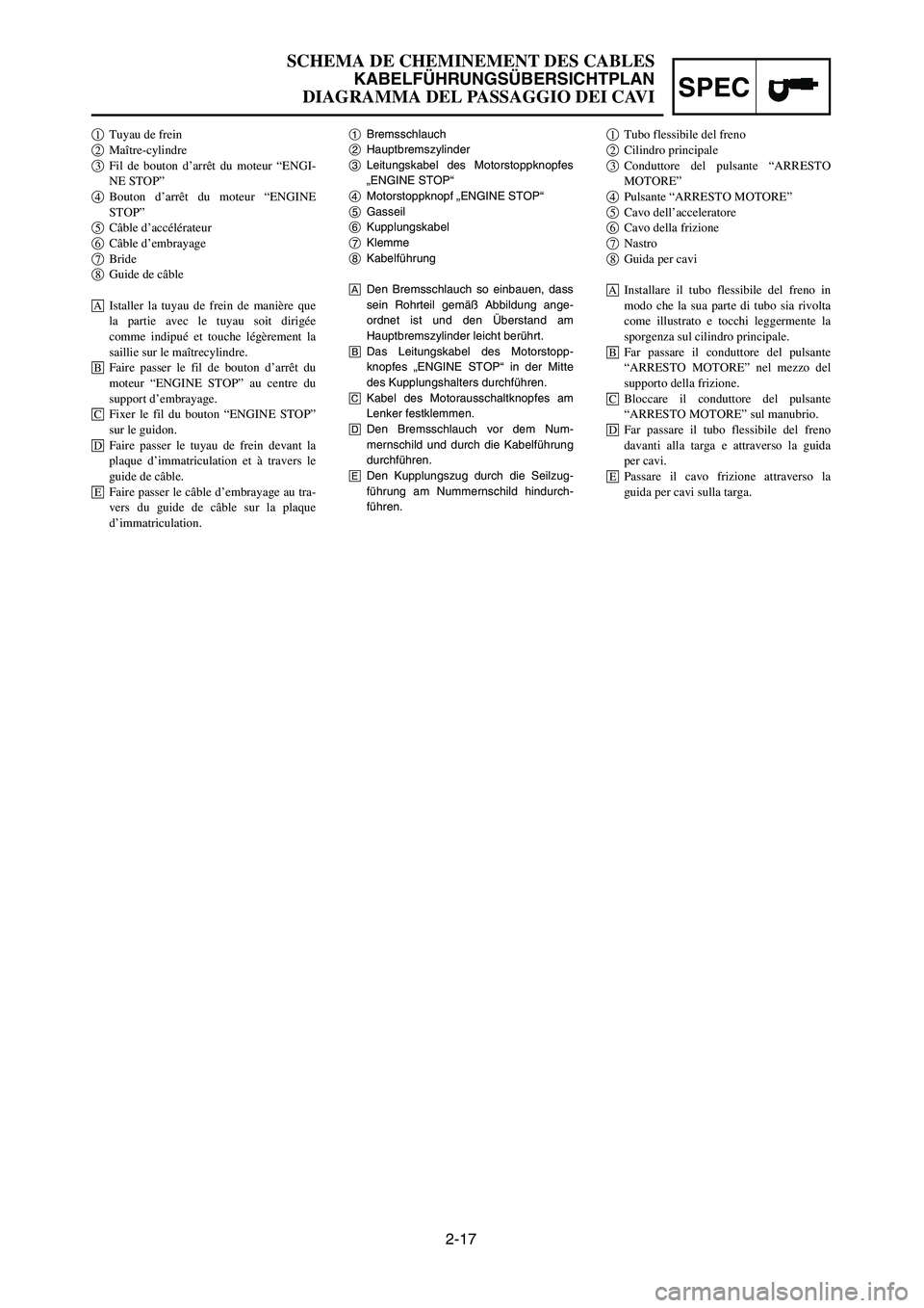 YAMAHA YZ125LC 2007  Notices Demploi (in French) 2-17
SPEC
SCHEMA DE CHEMINEMENT DES CABLES
KABELFÜHRUNGSÜBERSICHTPLAN
DIAGRAMMA DEL PASSAGGIO DEI CAVI
1Bremsschlauch
2Hauptbremszylinder
3Leitungskabel des Motorstoppknopfes
„ENGINE STOP“
4Moto