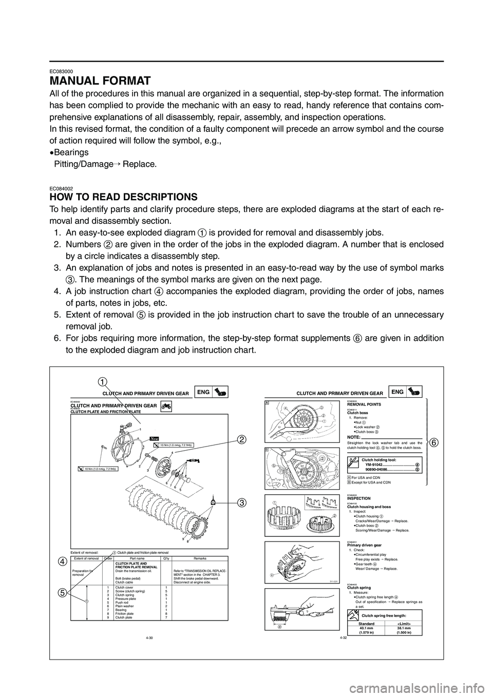 YAMAHA YZ125LC 2007  Owners Manual EC083000
MANUAL FORMAT
All of the procedures in this manual are organized in a sequential, step-by-step format. The information
has been complied to provide the mechanic with an easy to read, handy re