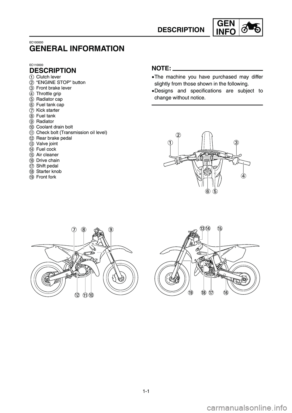 YAMAHA YZ125LC 2007 Notices Demploi (in French) 1-1
GEN
INFO
DESCRIPTION
EC100000
GENERAL INFORMATION
EC110000
DESCRIPTION
1Clutch lever
2“ENGINE STOP” button
3Front brake lever
4Throttle grip
5Radiator cap
6Fuel tank cap
7Kick starter
8Fuel ta YAMAHA YZ125LC 2007 Notices Demploi (in French) 1-1
GEN
INFO
DESCRIPTION
EC100000
GENERAL INFORMATION
EC110000
DESCRIPTION
1Clutch lever
2“ENGINE STOP” button
3Front brake lever
4Throttle grip
5Radiator cap
6Fuel tank cap
7Kick starter
8Fuel ta