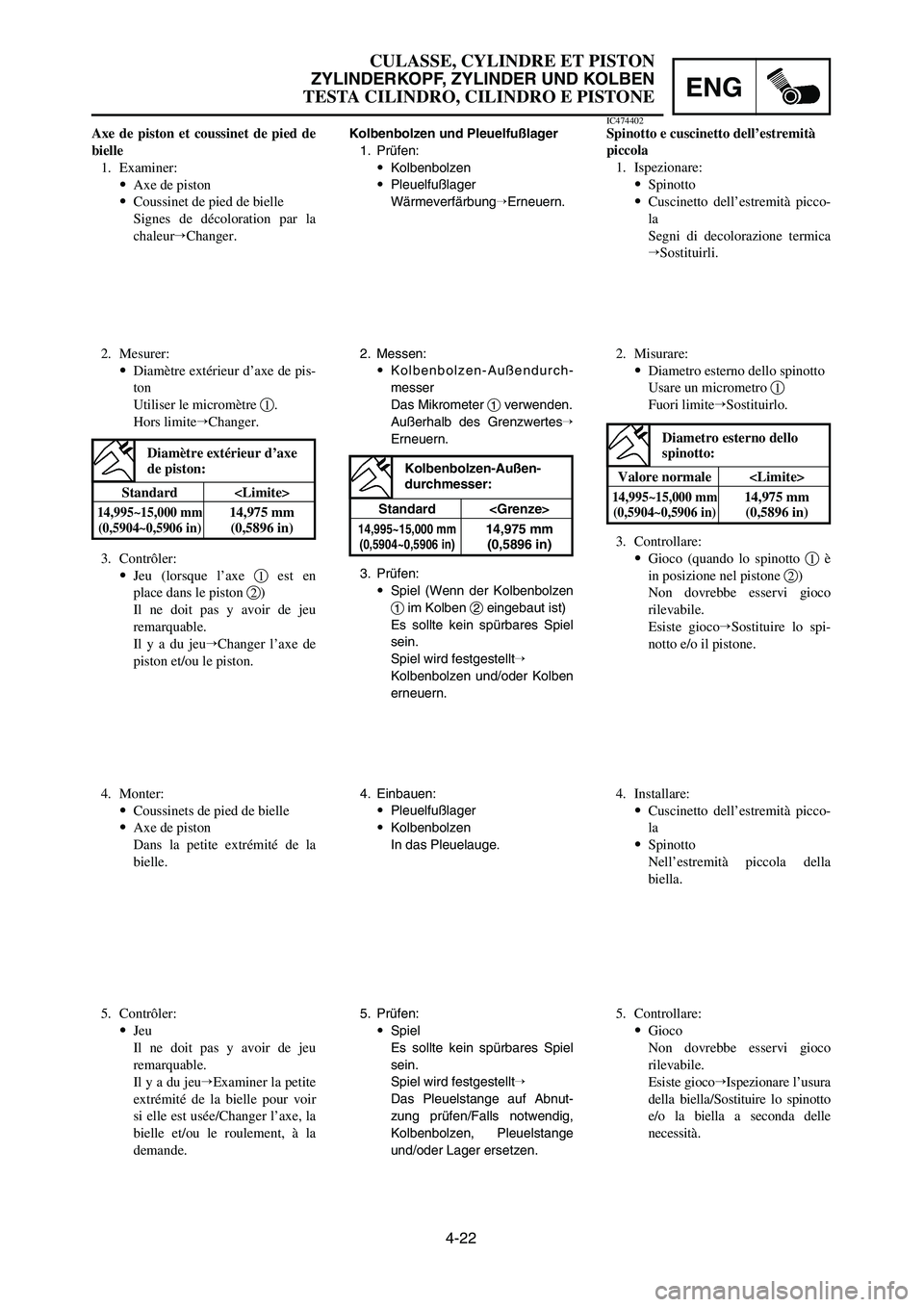 YAMAHA YZ125LC 2007  Notices Demploi (in French) 4-22
ENG
CULASSE, CYLINDRE ET PISTON
ZYLINDERKOPF, ZYLINDER UND KOLBEN
TESTA CILINDRO, CILINDRO E PISTONE
2. Misurare:
9Diametro esterno dello spinotto
Usare un micrometro 1
Fuori limiteSostituirlo.
