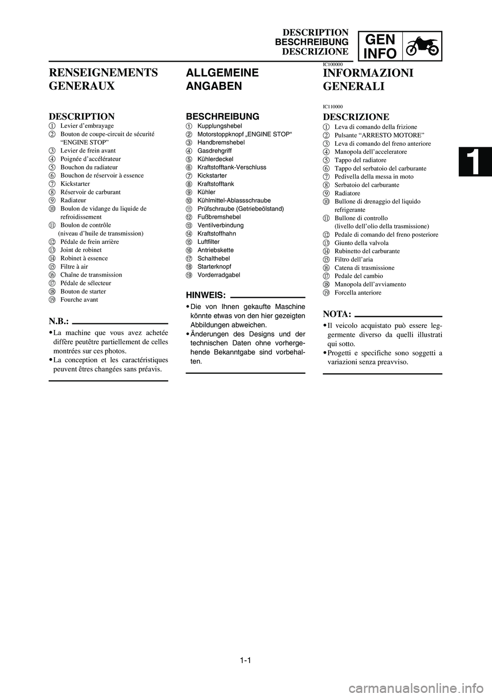 YAMAHA YZ125LC 2007  Owners Manual 1-1
GEN
INFO
DESCRIPTION
BESCHREIBUNG
DESCRIZIONE
ALLGEMEINE
ANGABEN
BESCHREIBUNG1Kupplungshebel
2Motorstoppknopf „ENGINE STOP“
3Handbremshebel
4Gasdrehgriff
5Kühlerdeckel
6Kraftstofftank-Verschl