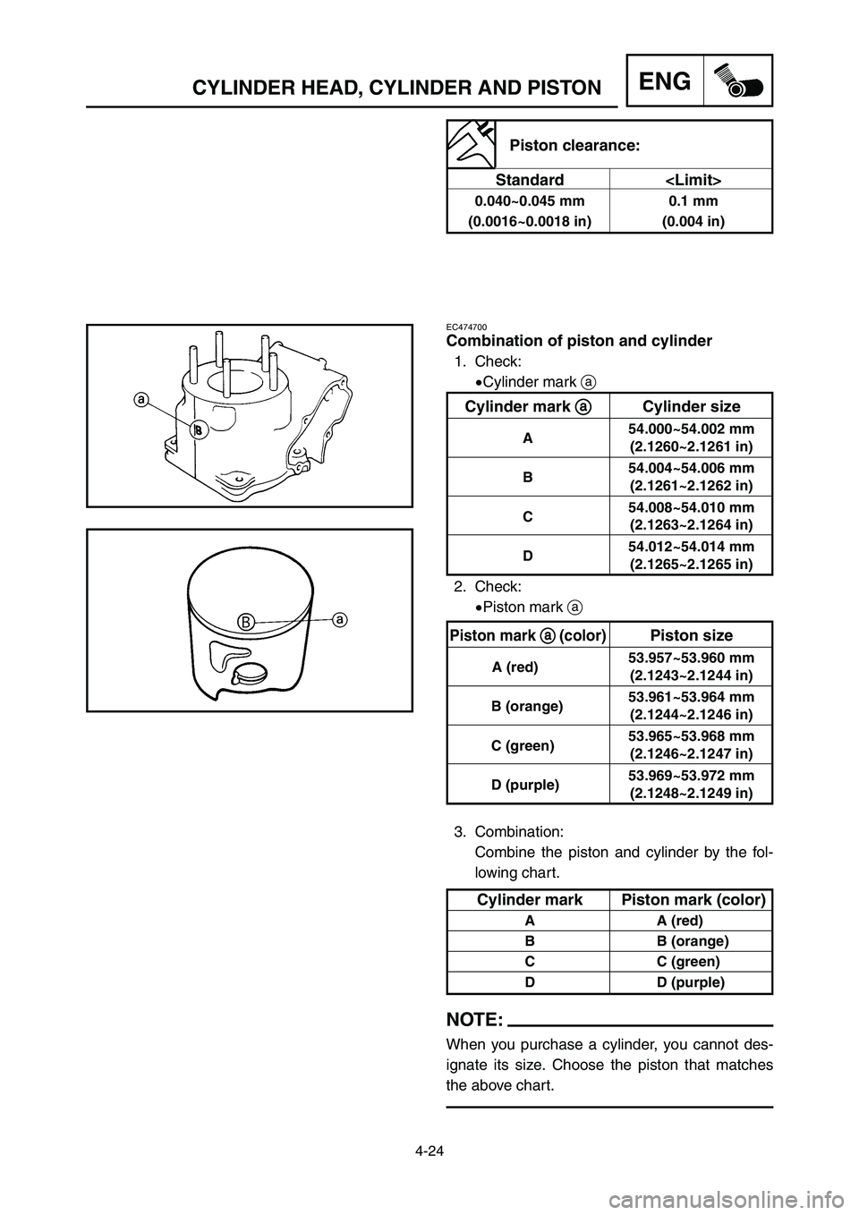 YAMAHA YZ125LC 2007  Notices Demploi (in French) 4-24
ENGCYLINDER HEAD, CYLINDER AND PISTON
EC474700
Combination of piston and cylinder
1. Check:
9Cylinder mark a
2. Check:
9Piston mark a
3. Combination:
Combine the piston and cylinder by the fol-
l