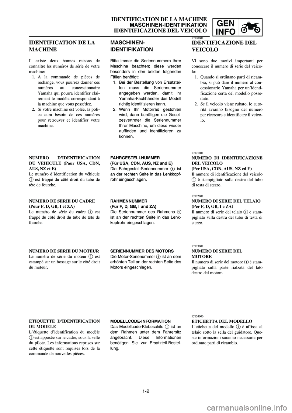 YAMAHA YZ125LC 2007 Notices Demploi (in French) 1-2
GEN
INFO
IDENTIFICATION DE LA MACHINE
MASCHINEN-IDENTIFIKATION
IDENTIFICAZIONE DEL VEICOLO
MASCHINEN-
IDENTIFIKATION
Bitte immer die Seriennummern Ihrer
Maschine beachten; diese werden
besonders i YAMAHA YZ125LC 2007 Notices Demploi (in French) 1-2
GEN
INFO
IDENTIFICATION DE LA MACHINE
MASCHINEN-IDENTIFIKATION
IDENTIFICAZIONE DEL VEICOLO
MASCHINEN-
IDENTIFIKATION
Bitte immer die Seriennummern Ihrer
Maschine beachten; diese werden
besonders i