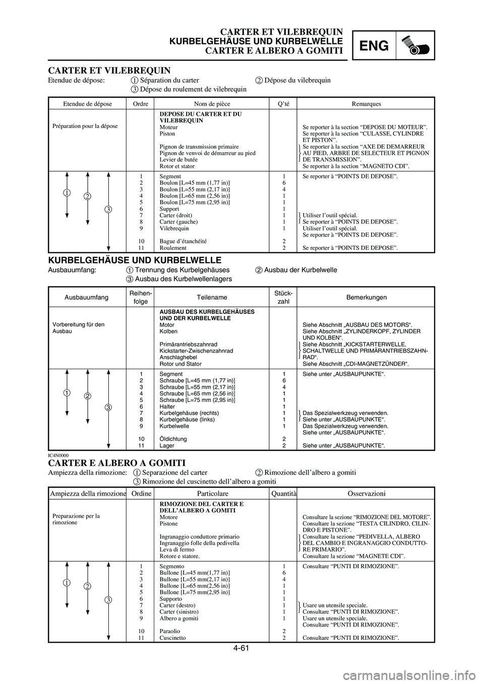YAMAHA YZ125LC 2007  Notices Demploi (in French) 4-61
ENG
CARTER ET VILEBREQUIN
KURBELGEHÄUSE UND KURBELWELLE
CARTER E ALBERO A GOMITI
AusbauumfangReihen-
TeilenameStück-
Bemerkungenfolge zahl
AUSBAU DES KURBELGEHÄUSES
UND DER KURBELWELLE
Motor S