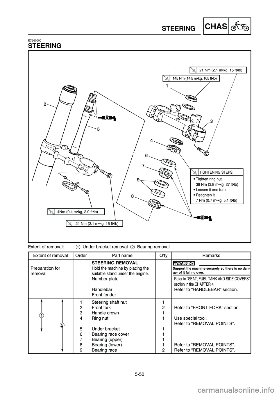 YAMAHA YZ125LC 2007  Notices Demploi (in French) 5-50
CHASSTEERING
Extent of removal Order Part name Q’ty Remarks
STEERING REMOVAL
Preparation for
Hold the machine by placing the
removalsuitable stand under the engine.
Number plateRefer to “SEAT