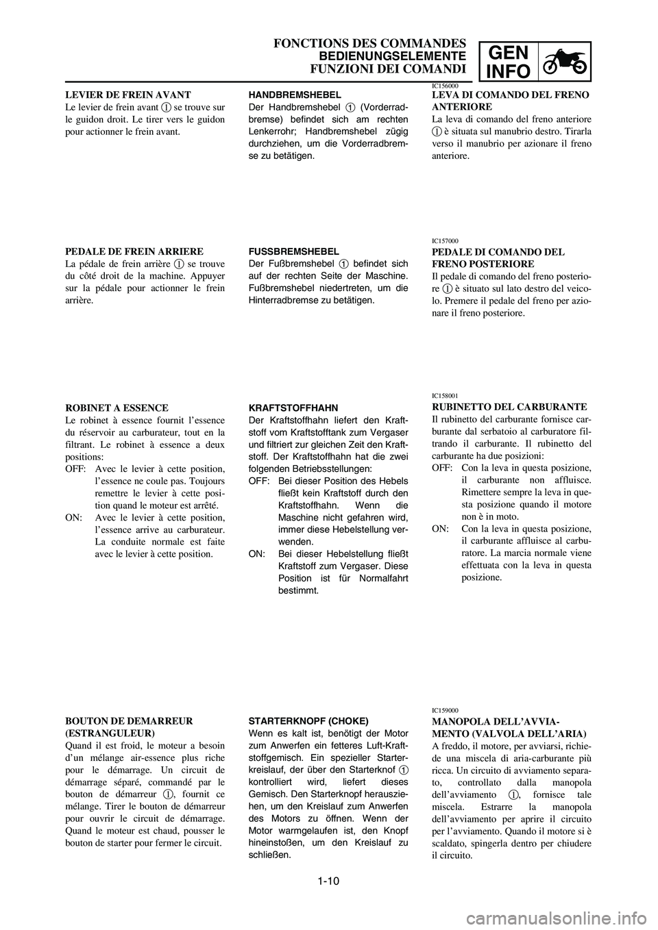YAMAHA YZ125LC 2007 Notices Demploi (in French) 1-10
GEN
INFO
FONCTIONS DES COMMANDES
BEDIENUNGSELEMENTE
FUNZIONI DEI COMANDI
HANDBREMSHEBEL
Der Handbremshebel 1(Vorderrad-
bremse) befindet sich am rechten
Lenkerrohr; Handbremshebel zügig
durchzie YAMAHA YZ125LC 2007 Notices Demploi (in French) 1-10
GEN
INFO
FONCTIONS DES COMMANDES
BEDIENUNGSELEMENTE
FUNZIONI DEI COMANDI
HANDBREMSHEBEL
Der Handbremshebel 1(Vorderrad-
bremse) befindet sich am rechten
Lenkerrohr; Handbremshebel zügig
durchzie