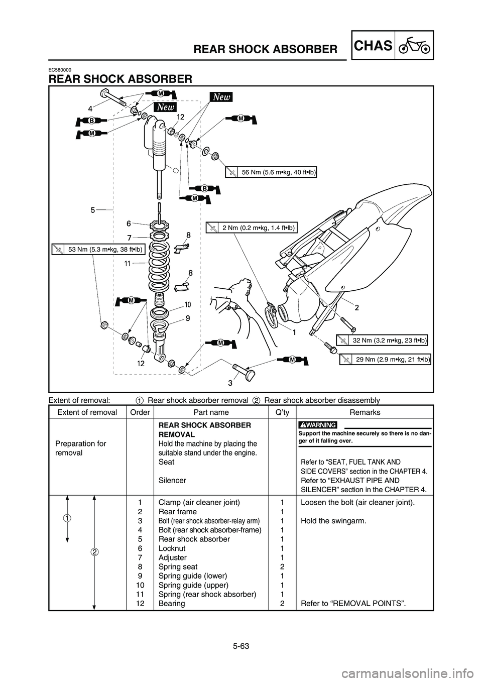 YAMAHA YZ125LC 2007  Notices Demploi (in French) 5-63
CHASREAR SHOCK ABSORBER
Extent of removal:1Rear shock absorber removal 2Rear shock absorber disassembly
56 Nm (5.6 m•kg, 40 ft•lb)
53 Nm (5.3 m•kg, 38 ft•lb)
32 Nm (3.2 m•kg, 23 ft•lb