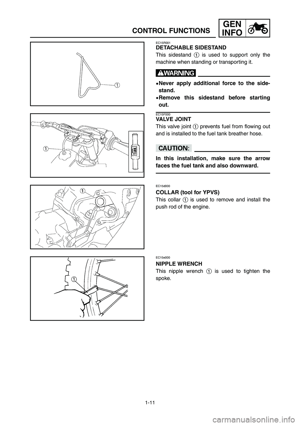 YAMAHA YZ125LC 2007 Notices Demploi (in French) 1-11
GEN
INFO
CONTROL FUNCTIONS
EC15d000
COLLAR (tool for YPVS)
This collar 1is used to remove and install the
push rod of the engine.
EC15e000
NIPPLE WRENCH
This nipple wrench 1is used to tighten the YAMAHA YZ125LC 2007 Notices Demploi (in French) 1-11
GEN
INFO
CONTROL FUNCTIONS
EC15d000
COLLAR (tool for YPVS)
This collar 1is used to remove and install the
push rod of the engine.
EC15e000
NIPPLE WRENCH
This nipple wrench 1is used to tighten the