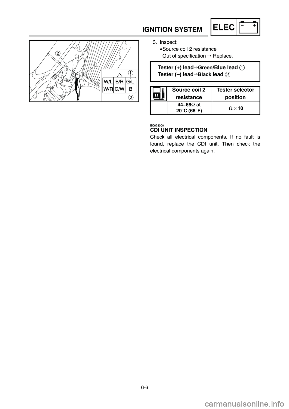 YAMAHA YZ125LC 2007  Notices Demploi (in French) 6-6
ELECIGNITION SYSTEM
3. Inspect:
9Source coil 2 resistance
Out of specification Replace.
EC628000
CDI UNIT INSPECTION
Check all electrical components. If no fault is
found, replace the CDI unit. T