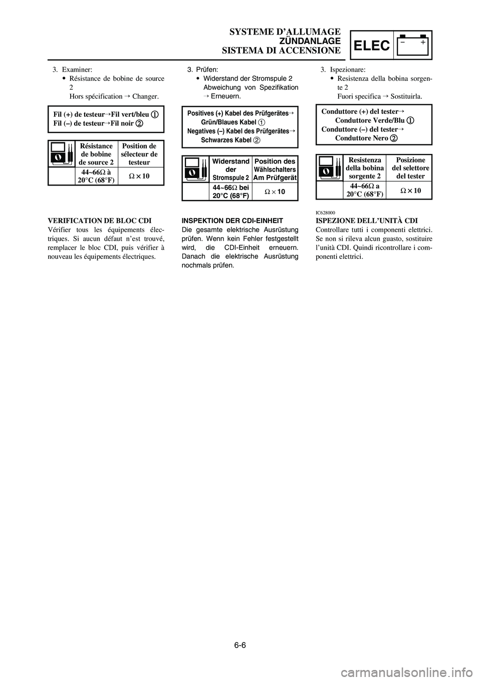 YAMAHA YZ125LC 2007  Notices Demploi (in French) 6-6
ELEC
SYSTEME D’ALLUMAGE
ZÜNDANLAGE
SISTEMA DI ACCENSIONE
3. Examiner:
9Résistance de bobine de source
2
Hors spécification Changer.
VERIFICATION DE BLOC CDI
Vérifier tous les équipements 