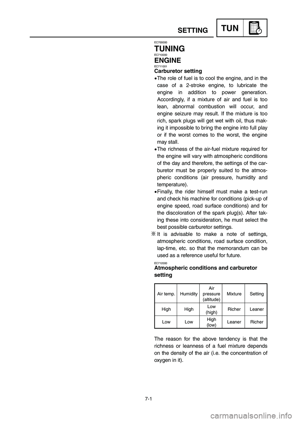 YAMAHA YZ125LC 2007  Owners Manual 7-1
TUNSETTING
EC700000
TUNINGEC710000
ENGINEEC711001
Carburetor setting
9The role of fuel is to cool the engine, and in the
case of a 2-stroke engine, to lubricate the
engine in addition to power gen