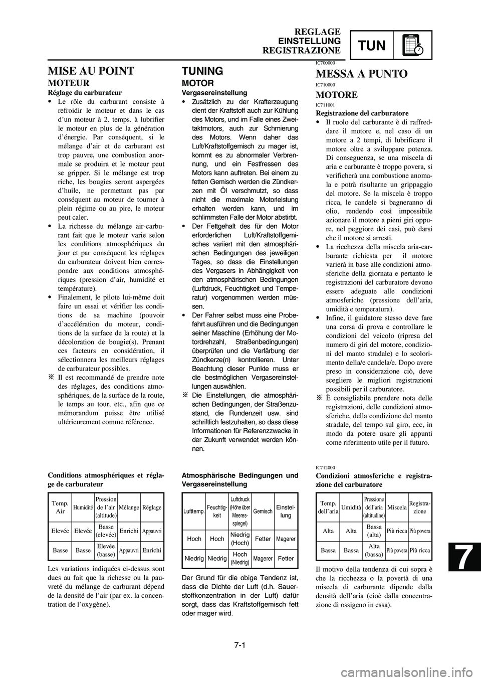 YAMAHA YZ125LC 2007  Notices Demploi (in French) 7-1
TUN
REGLAGE
EINSTELLUNG
REGISTRAZIONE
TUNING
MOTOR
Vergasereinstellung
9Zusätzlich zu der Krafterzeugung
dient der Kraftstoff auch zur Kühlung
des Motors, und im Falle eines Zwei-
taktmotors, au