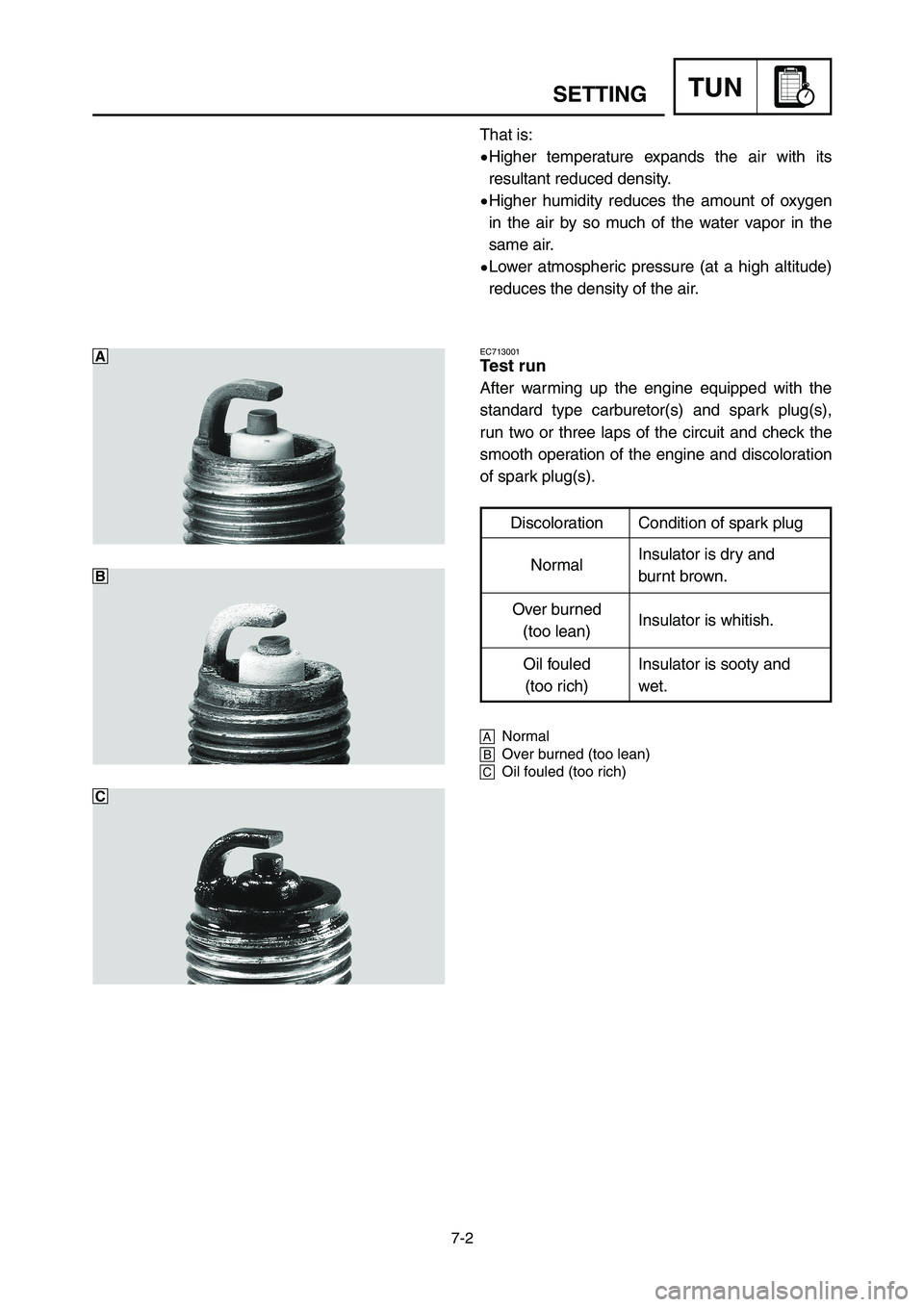 YAMAHA YZ125LC 2007  Owners Manual 7-2
TUNSETTING
That is:
9Higher temperature expands the air with its
resultant reduced density.
9Higher humidity reduces the amount of oxygen
in the air by so much of the water vapor in the
same air.
