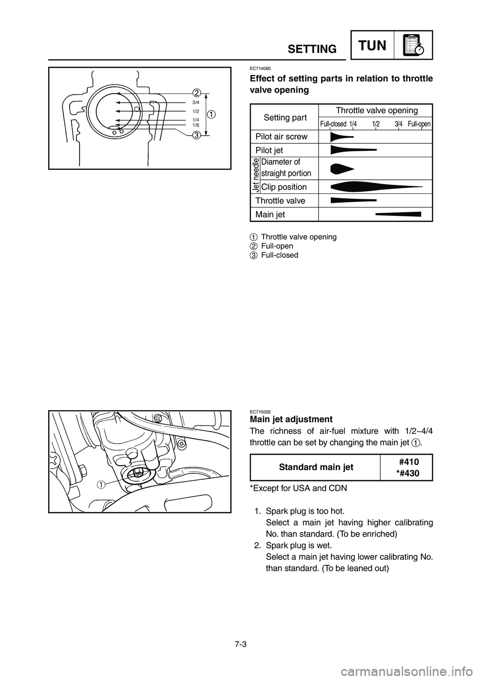 YAMAHA YZ125LC 2007  Notices Demploi (in French) 7-3
TUNSETTING
EC714060
Effect of setting parts in relation to throttle
valve opening
1Throttle valve opening
2Full-open
3Full-closed
EC715002
Main jet adjustment
The richness of air-fuel mixture with
