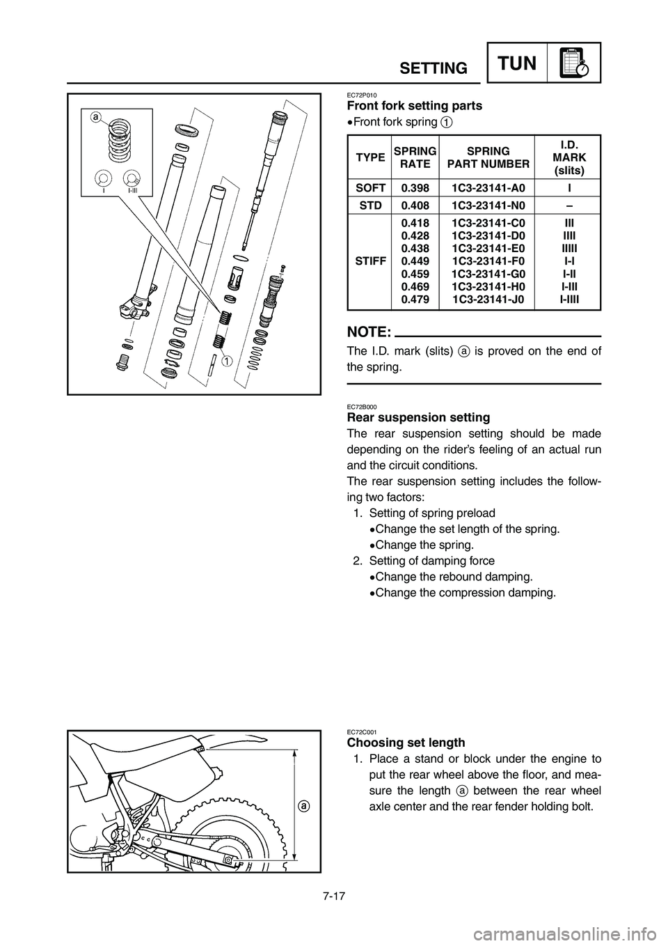 YAMAHA YZ125LC 2007  Manuale duso (in Italian) EC72P010
Front fork setting parts
9Front fork spring 1
NOTE:
The I.D. mark (slits) ais proved on the end of
the spring.
EC72B000
Rear suspension setting
The rear suspension setting should be made
depe