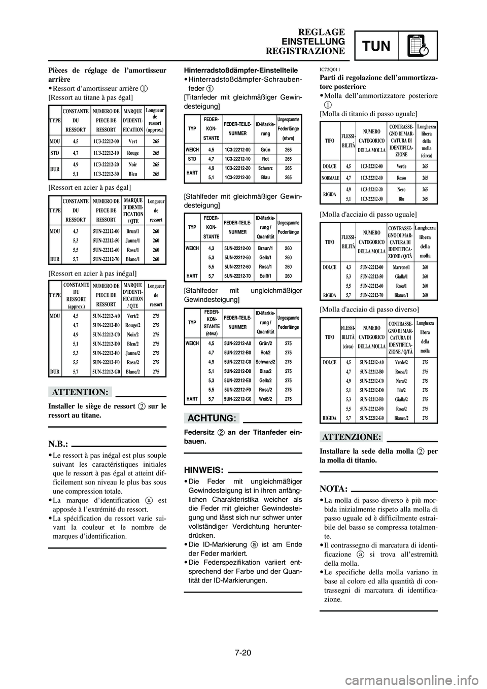 YAMAHA YZ125LC 2007  Notices Demploi (in French) Pièces de réglage de l’amortisseur
arrière
9Ressort d’amortisseur arrière 1
[Ressort au titane à pas égal]
[Ressort en acier à pas égal]
[Ressort en acier à pas inégal]
fF
Installer le s