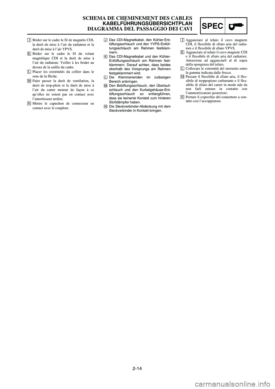 YAMAHA YZ125LC 2006  Notices Demploi (in French) 2-14
SPEC
SCHEMA DE CHEMINEMENT DES CABLES
KABELFÜHRUNGSÜBERSICHTPLAN
DIAGRAMMA DEL PASSAGGIO DEI CAVI
JDas CDI-Magnetkabel, den Kühler-Ent-
lüftungsschlauch und den YVPS-Entlüf-
tungsschlauch am