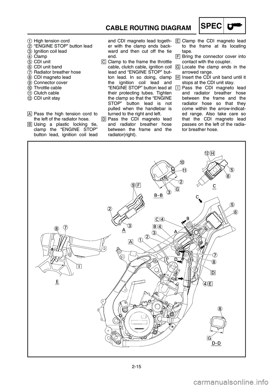 YAMAHA YZ125LC 2006 Notices Demploi (in French) 2-15
SPECCABLE ROUTING DIAGRAM
1High tension cord
2“ENGINE STOP” button lead
3Ignition coil lead
4Clamp
5CDI unit
6CDI unit band
7Radiator breather hose
8CDI magneto lead
9Connector cover
0Throttl YAMAHA YZ125LC 2006 Notices Demploi (in French) 2-15
SPECCABLE ROUTING DIAGRAM
1High tension cord
2“ENGINE STOP” button lead
3Ignition coil lead
4Clamp
5CDI unit
6CDI unit band
7Radiator breather hose
8CDI magneto lead
9Connector cover
0Throttl